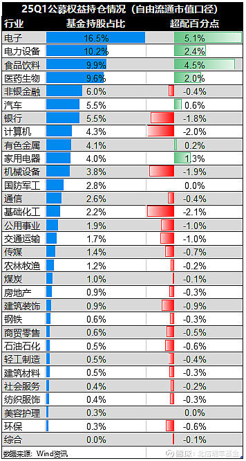 北信瑞丰基金前总经理刘晓玲加盟汇泉基金