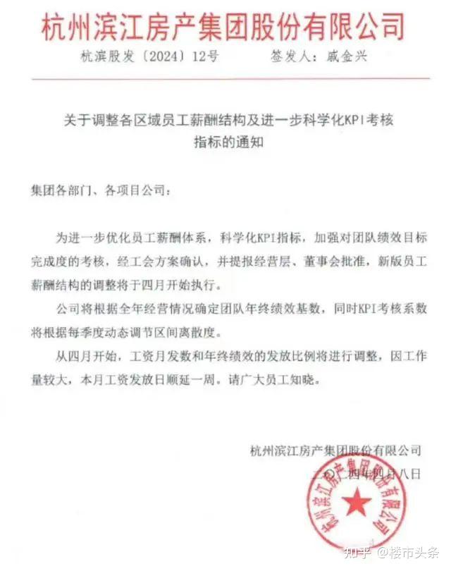 民企最低！滨江集团债券类融资成本击穿3%