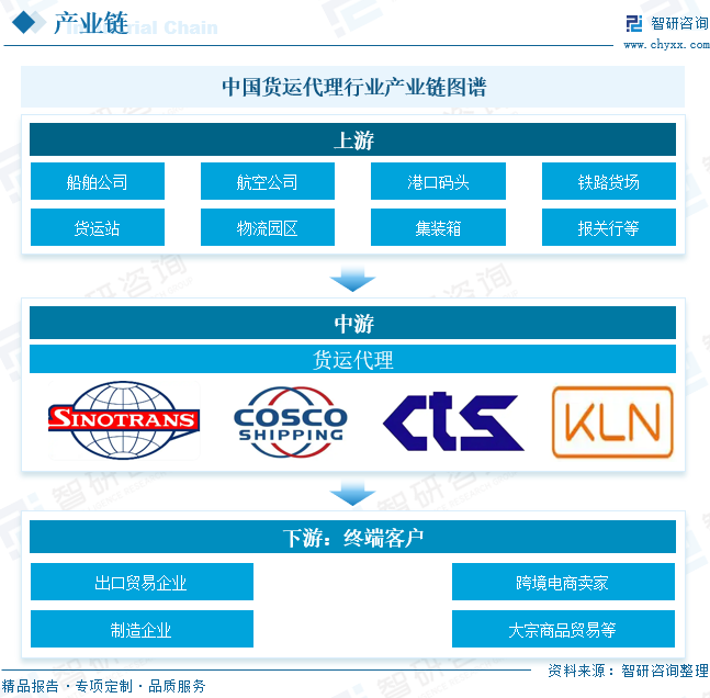 融资担保行业发展现状及市场规模、趋势分析2026_人保伴您前行,人保车险