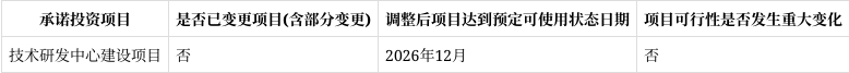 恒工精密（301261）2026年一季报简析：营收净利润同比双双增长，公司应收账款体量较大