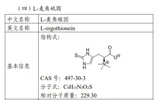 “长寿维生素”拟进入新食品原料 这些公司已布局