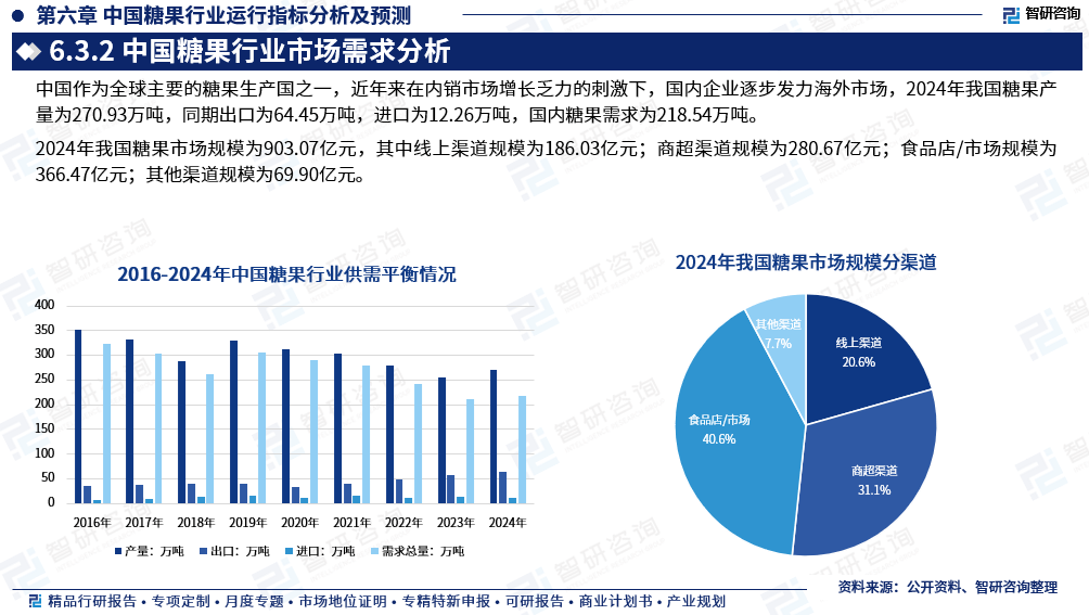 2026智能服饰行业市场供需格局及未来发展前景分析_保险有温度,人保服务 