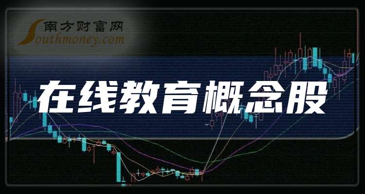 舒华体育：股票交易异常波动，未涉及市场热点概念