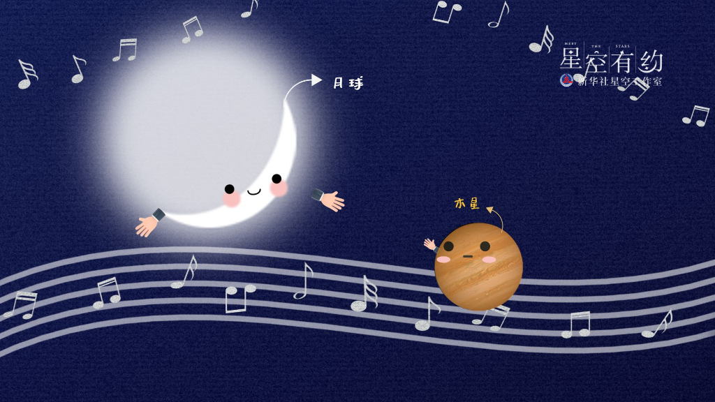 星空有约丨5月“满月双黄蛋” 2日迎来第一场