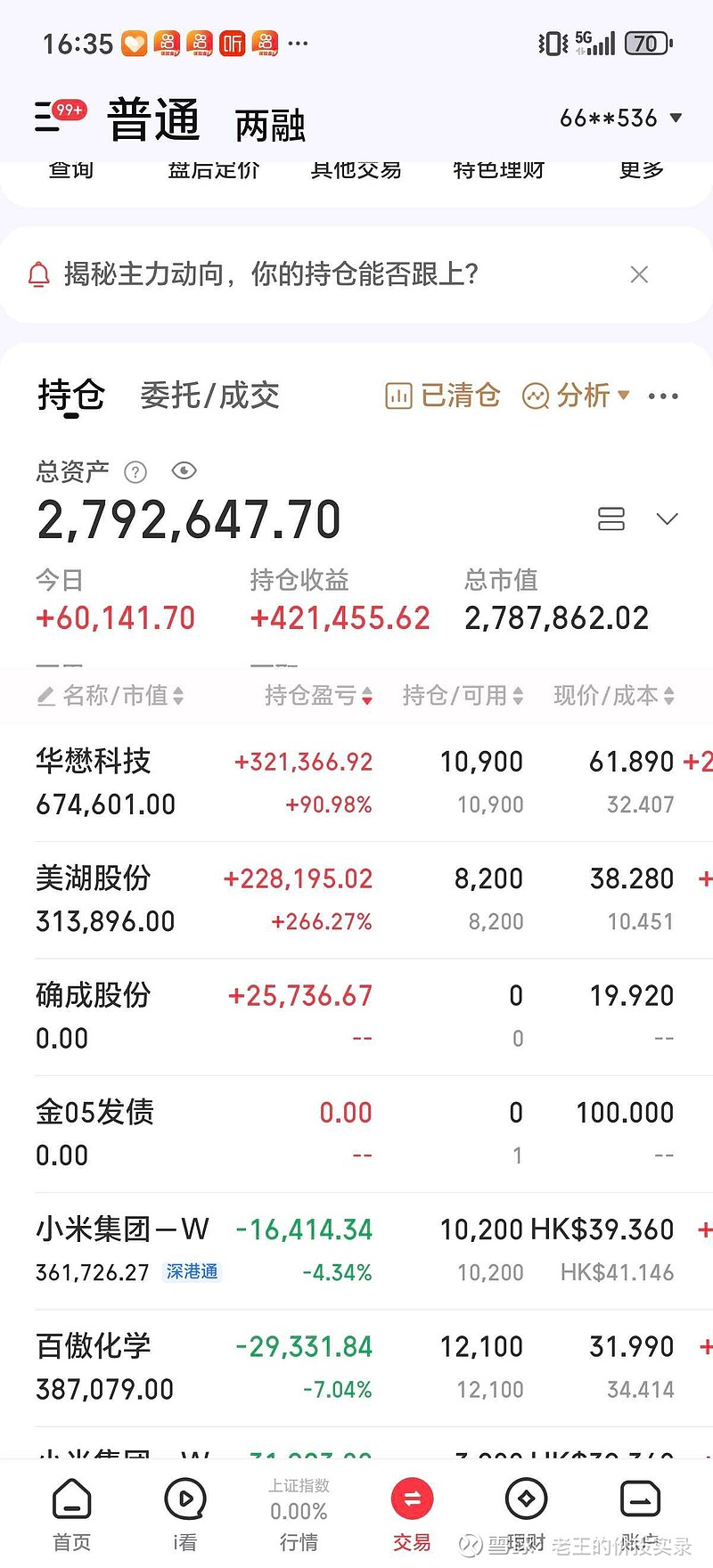两市融资余额增加36.64亿元
