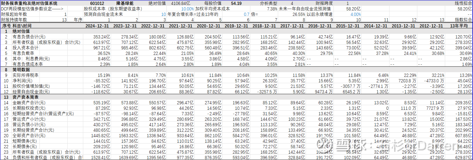 天合光能：一季度净利润亏损2.83亿元 同比减亏