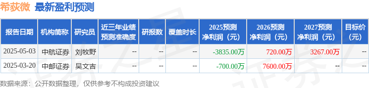 人保服务 ,人保车险_环境监测仪器行业现状与发展趋势分析(2026年)