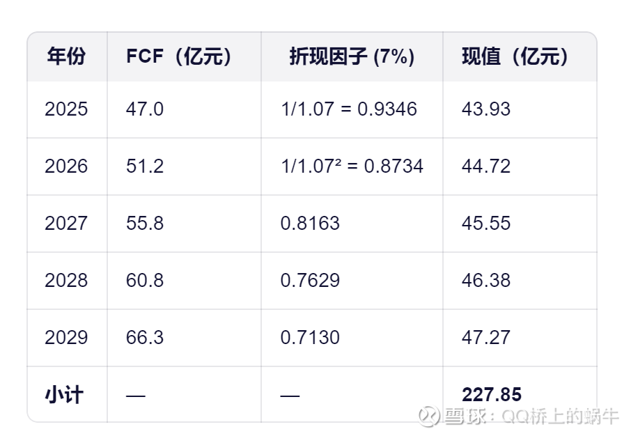 云南白药（000538）2026年一季报简析：营收净利润同比双双增长