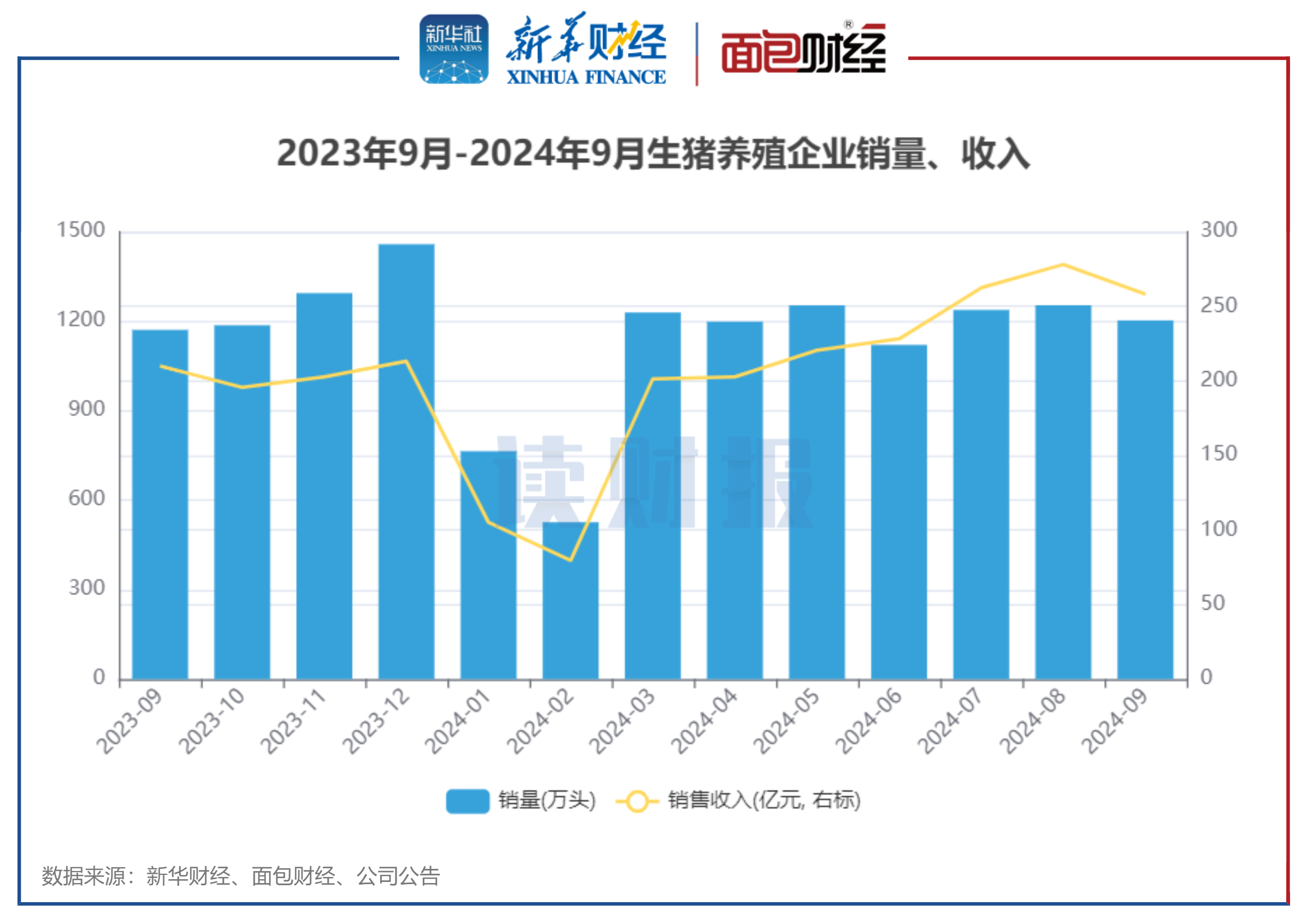 日联科技成交额创2023年4月3日以来新高
