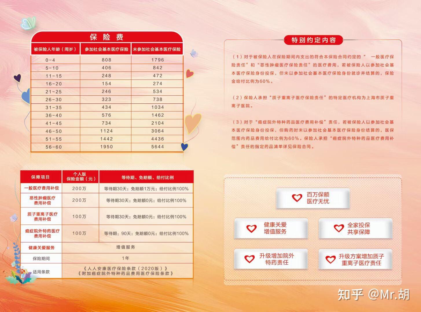 保险有温度,人保财险政银保 _2026农业科技行业市场分析及未来趋势、前景预测