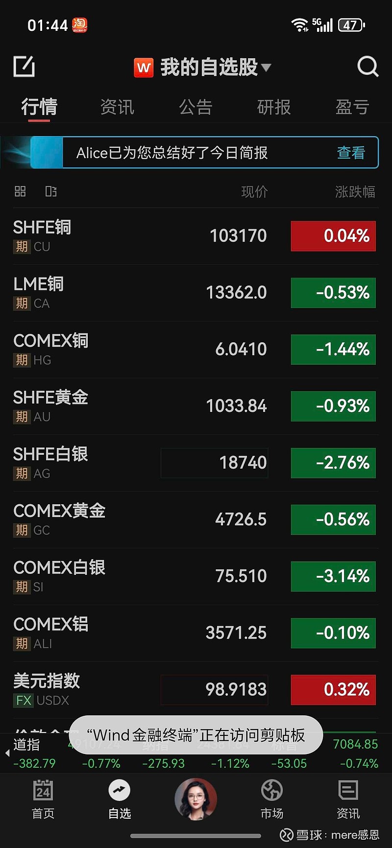 美债收益率多数上涨，10年期美债收益率涨0.22个基点