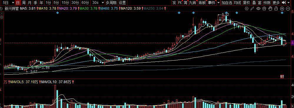 一季报“冰与火”：79家公司净利润增超10倍，锂电与存储引领复苏，非经常性损益“虚胖”几何？