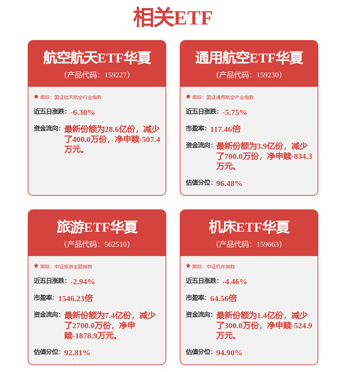 一季报“冰与火”:79家公司净利润增超10倍,锂电与存储引领复苏,非经常性损益“虚胖”几何?