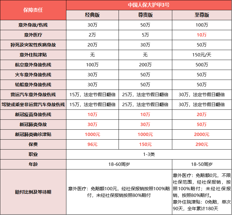 2026儿童自行车行业市场规模及产销需求、趋势分析_人保车险,人保财险 