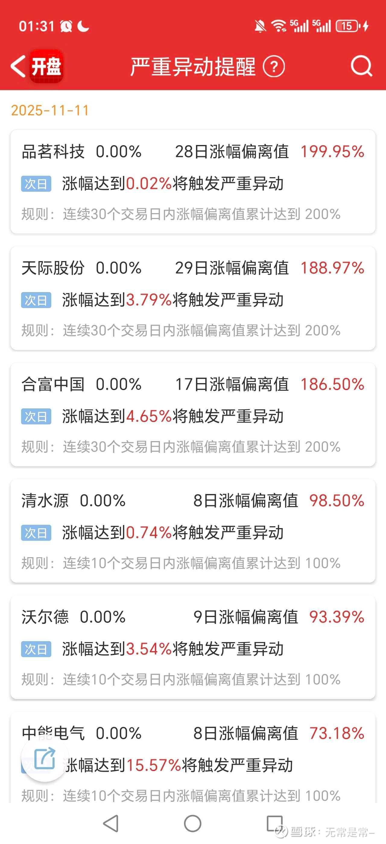 平潭发展（000592）2026年一季报简析：净利润同比下降141.8%