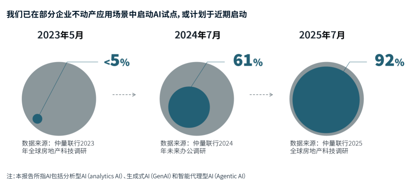 2026年中国AI影像行业深度观察：从技术验证迈向价值兑现的拐点_拥有“如意行”驾乘险，出行更顺畅！,人保护你周全