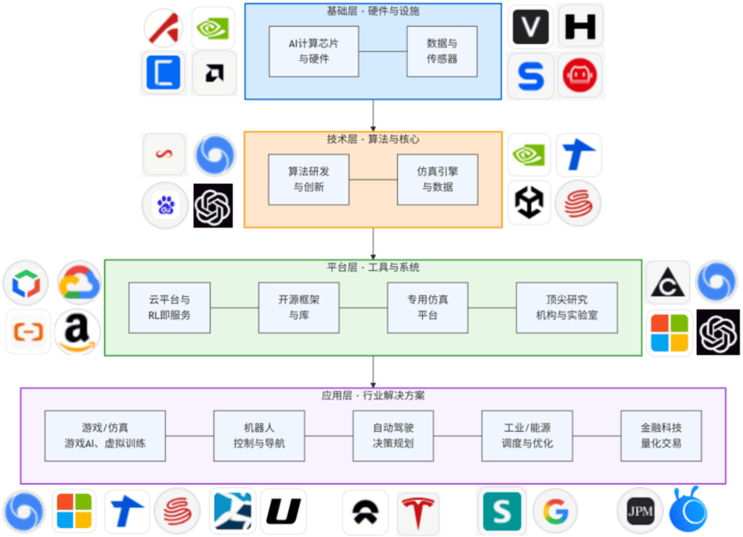 2026年中国AI影像行业深度观察：从技术验证迈向价值兑现的拐点_拥有“如意行”驾乘险，出行更顺畅！,人保护你周全
