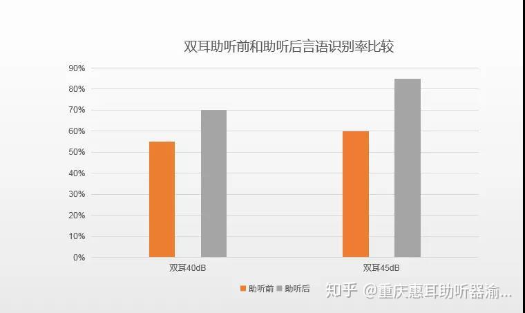 泰和科技获得发明专利授权:“一种面向多采样率数据的多时间尺度动态软测量建模方法”