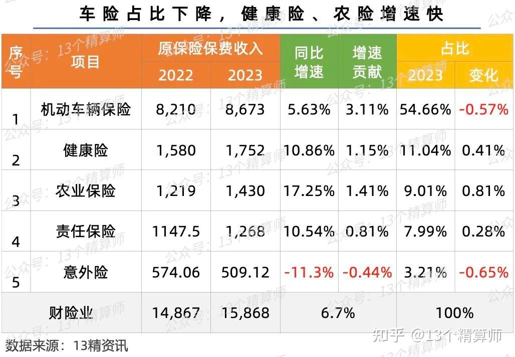 人保财险 ,人保有温度_光影重塑:2026年中国影视院线行业的深度变革与前景展望