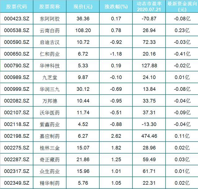 华神科技2026年一季度扭亏为盈 股价涨停创年内新高