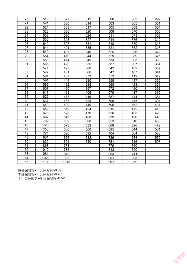 HVAC设备行业现状与发展趋势分析(2026年)_保险有温度,拥有“如意行”驾乘险，出行更顺畅！