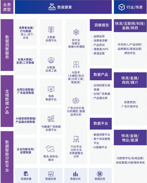 2026AI医疗行业市场分析：全球增长引擎与中国潜力释放_人保车险   品牌优势——快速了解燃油汽车车险,人保财险 