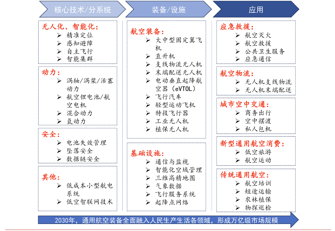 测绘股份获得发明专利授权：“一种遥感影像场景级变化检测方法”