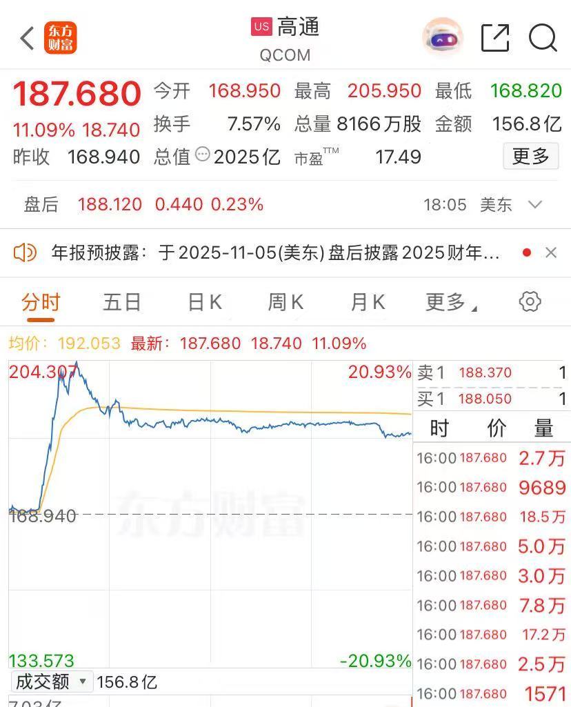 美军“福特”号航母离开中东；挑战英伟达，谷歌市值一天暴涨超4200亿美元；伯克希尔迎来巴菲特退休后首次股东大会 | 一周国际财经