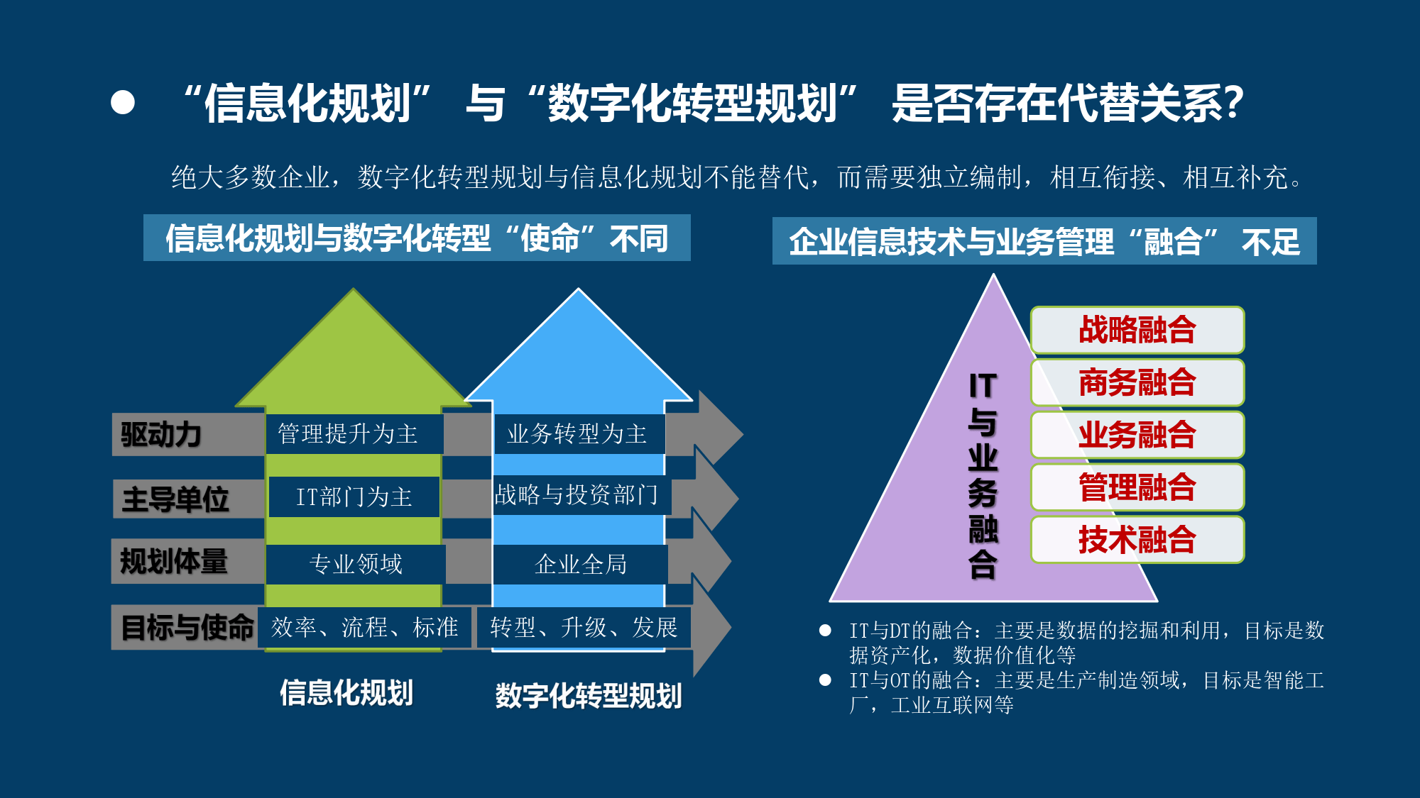 迈入新周期！6800亿元险企，透露“十五五”重点目标