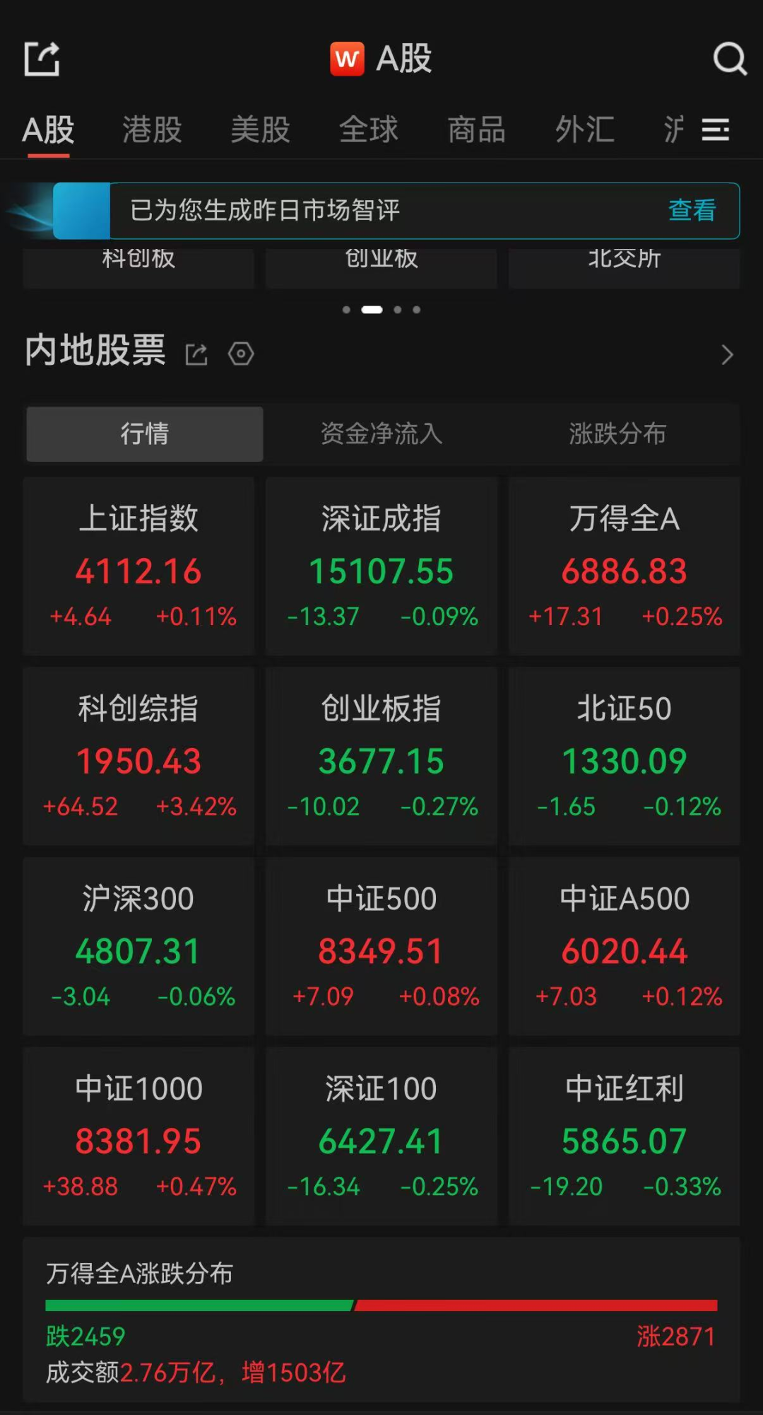 半导体等板块，大爆发！有个股涨近200%！