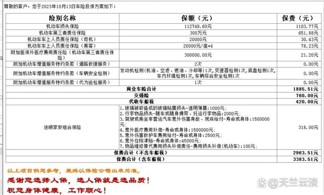 中国美妆行业深度调研及投资机会分析2026_人保车险,人保伴您前行