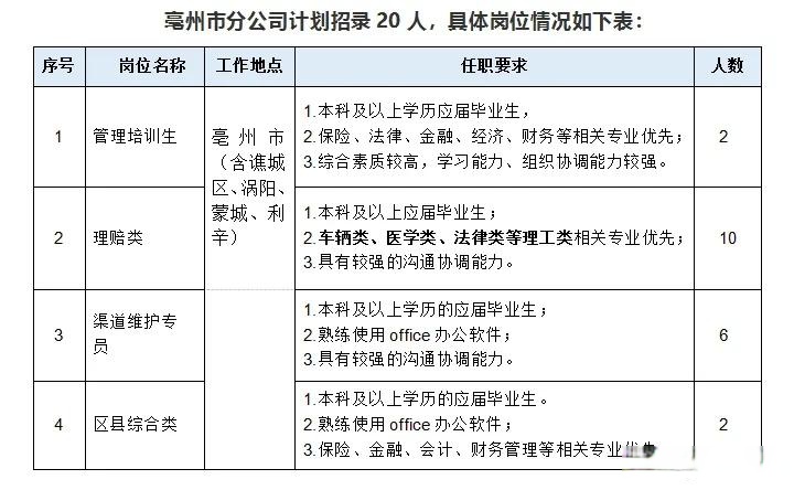 中国美妆行业深度调研及投资机会分析2026_人保车险,人保伴您前行