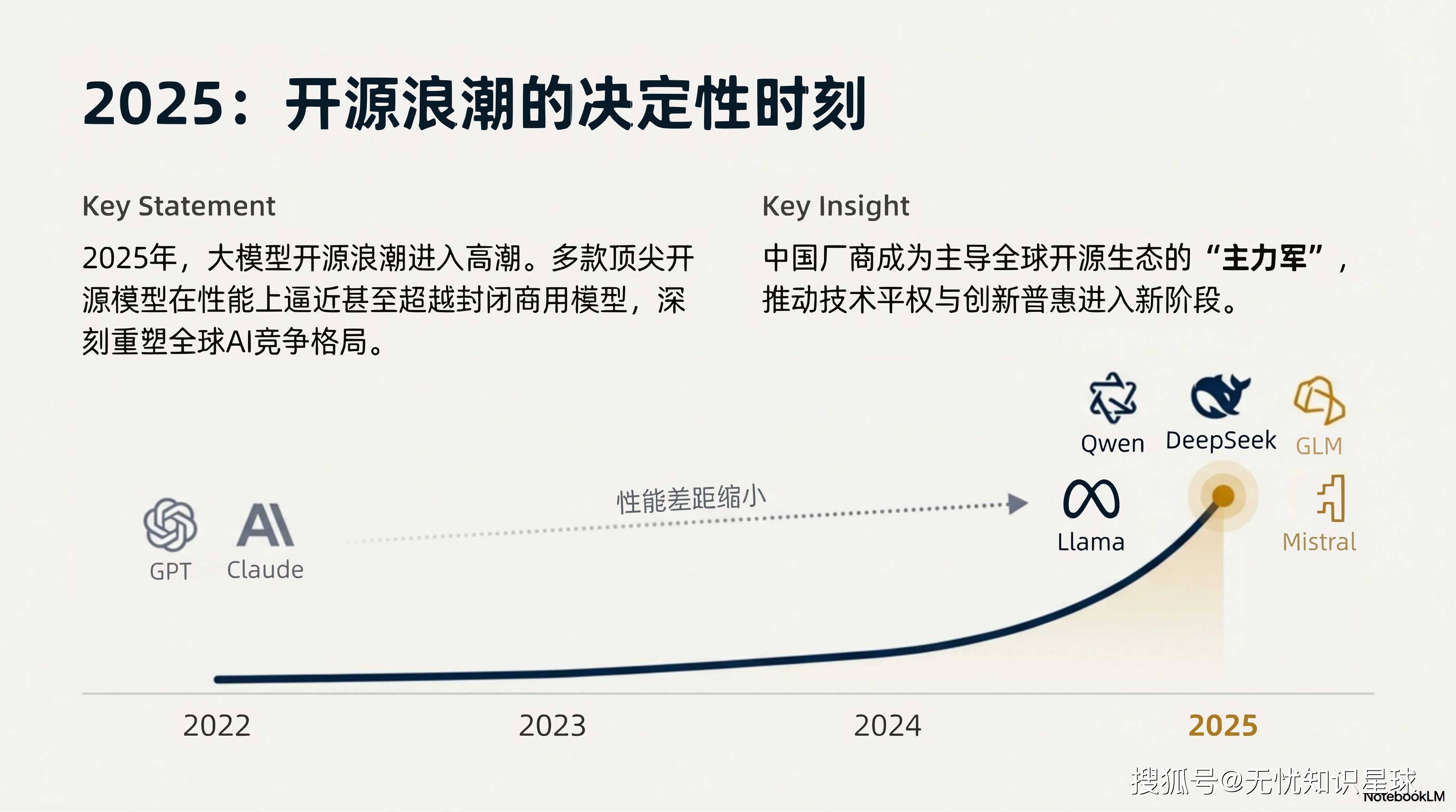 AI红利兑现!芯片、PCB企业领跑,2025年电子行业业绩全景盘点