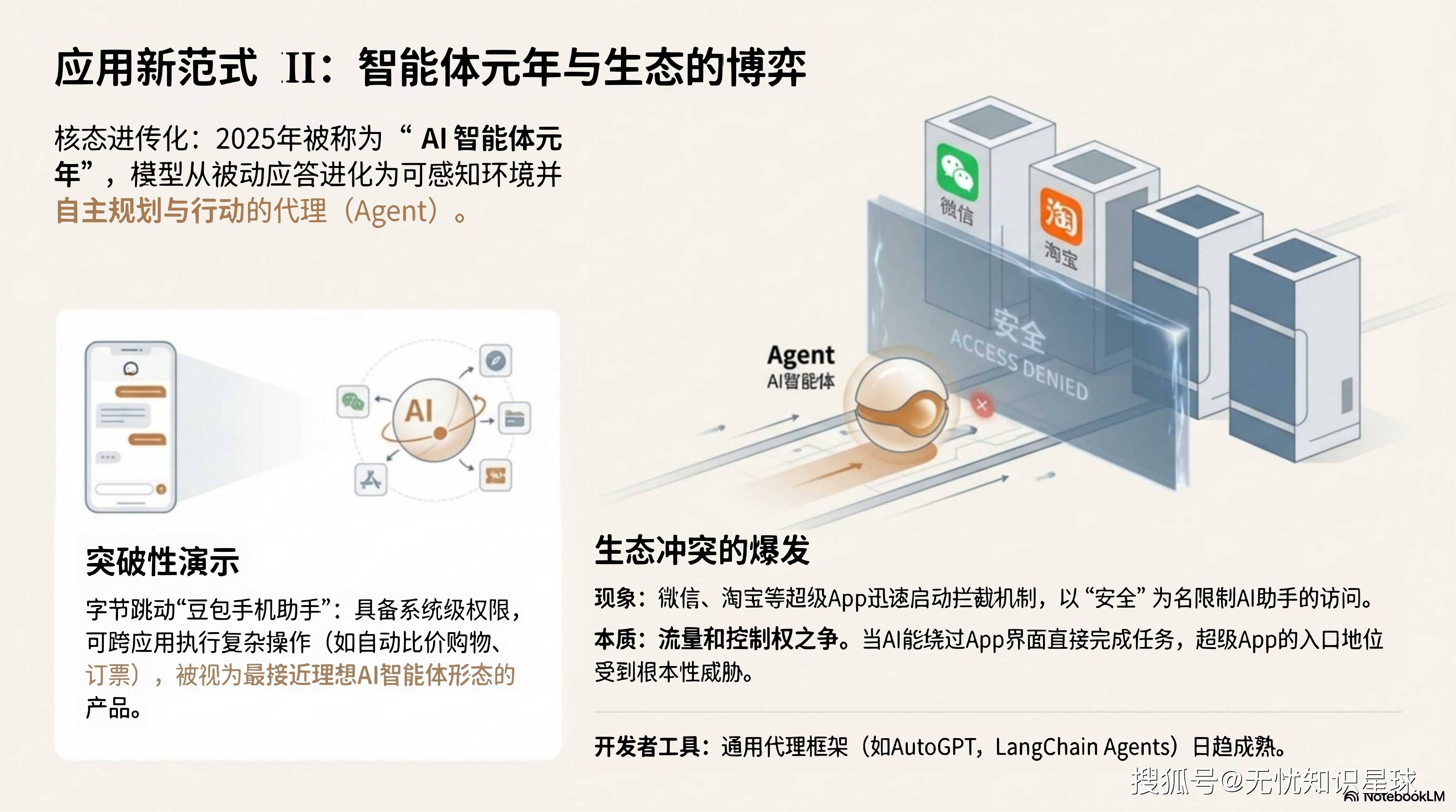 AI红利兑现!芯片、PCB企业领跑,2025年电子行业业绩全景盘点