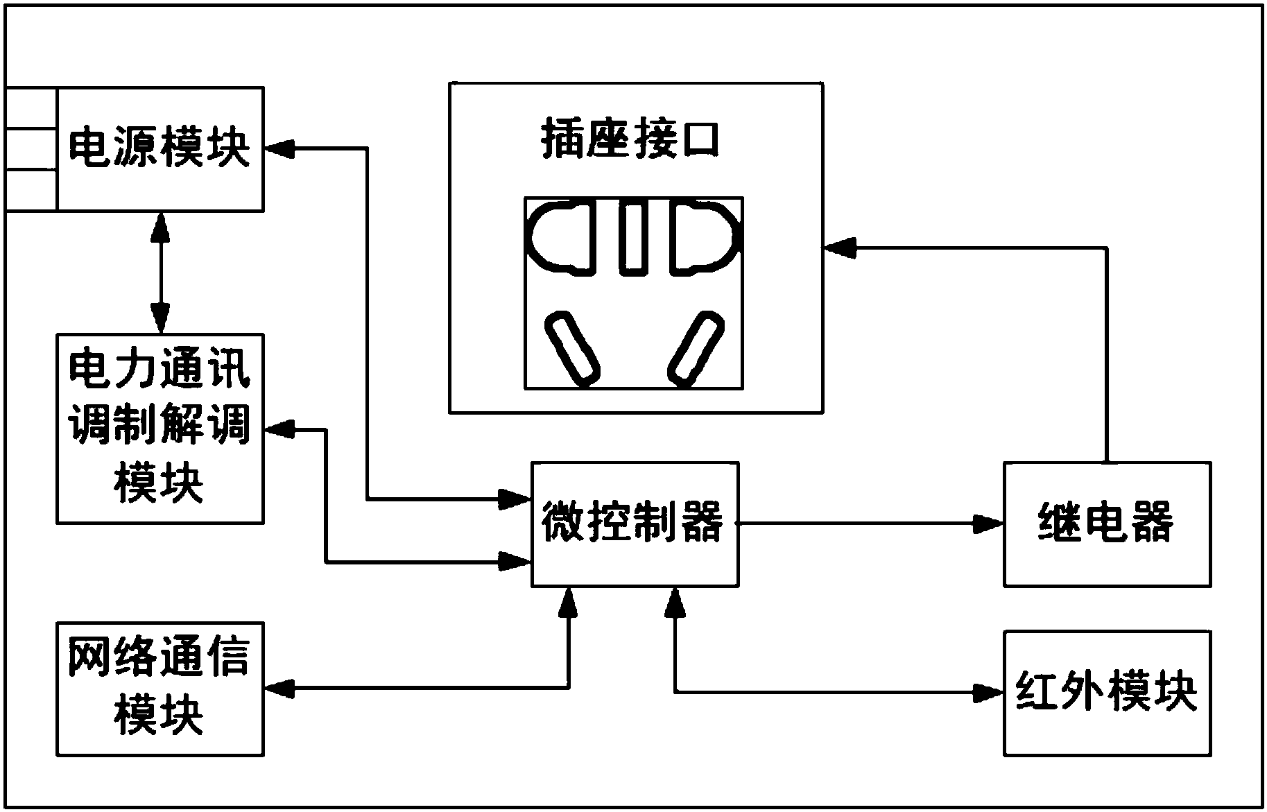 万和电气获得外观设计专利授权：“电热水器的操作控制图形用户界面”