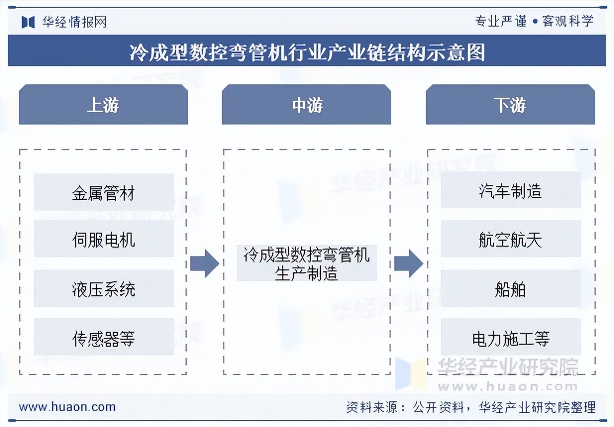 人保财险政银保 ,拥有“如意行”驾乘险，出行更顺畅！_2026全球伺服电机行业：头部企业布局与投资价值分析